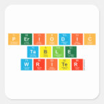 Periodic
 Table
 Writer  Stickers
