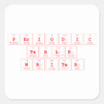 Periodic
 Table
 Writer  Stickers