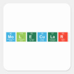 Molecular  Stickers