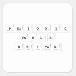 Periodic
 Table
 Writer  Stickers