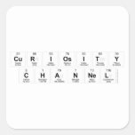 Curiosity
 Channel  Stickers