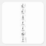 G
 e
 O
 F
 F
 Re
 Y  Stickers
