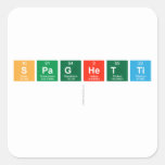 Spaghetti   Stickers