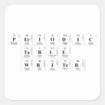 Periodic
 Table
 Writer  Stickers