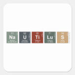 NAUTILUS  Stickers
