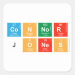 connor
 Jones  Stickers