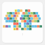 Simon Lane
 Lewis Brindley
 Hannah Rutherford
 Martyn Littlewood
 Daniel Hardcastle
 Nerd Cubed
 Sky Does Minecraft
 ASFJerome
 
   Stickers