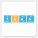 yoda  Stickers
