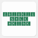 Periodic
 Table
 Writer  Stickers