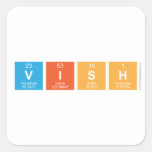 vish  Stickers