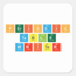 Periodic
 Table
 Writer  Stickers