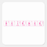 S|cienc|e  Stickers