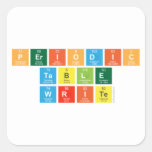 Periodic
 Table
 Write  Stickers