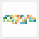 Velocity is
 the Rate of Change
 in Position per unit
 of time  Stickers