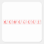 Mendeleev  Stickers