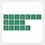 Periodic
 Table
 Writer  Stickers