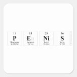 penis  Stickers