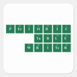 Periodic
 Table
 Writer  Stickers