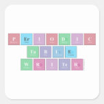 Periodic
 Table
 Writer  Stickers