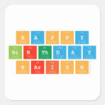 Happy
 Birthday
 Harish  Stickers
