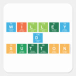 Willey
 D
 Sutton  Stickers