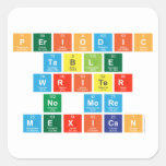 Periodic
 Table
 Writer
 No more
 Mexican  Stickers