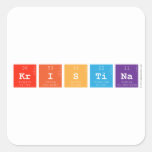 Kristina  Stickers