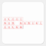 Happy
 tenth Monthsary
 Khaeram  Stickers