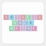 Periodic
 Table
 Writer  Stickers