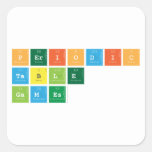 Periodic
 Table
 Games  Stickers