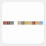 Tabla Periodica  Stickers