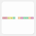 Sourav Karmakar  Stickers