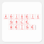 Periodic
 Table
 Writer  Stickers