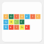 Periodic
 Table
 Writer  Stickers