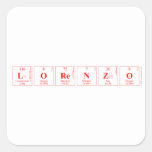 lorenzo  Stickers