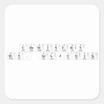  Chemistry
 Ms. Krajcirik  Stickers