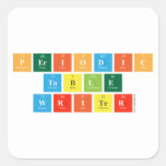 Periodic
 Table
 Writer  Stickers
