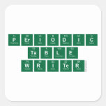 Periodic
 Table
 Writer  Stickers