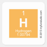 H  Stickers