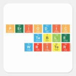 Periodic
 Table
 Writer  Stickers