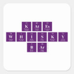 Kates
 Whisky
 B|ar  Stickers