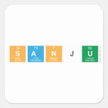 SANJU  Stickers