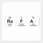 Rafa  Stickers
