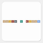 Shivam kr mishra  Stickers