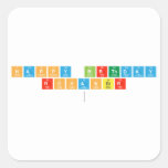 happy birthday 
 ROHANSIR
   Stickers