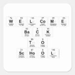 Welcome
 Back
 to
 school  Stickers
