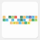 o lugar procurado
 esta a dez sul
 setentaoeste  Stickers