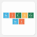 science
 sci  Stickers