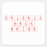 Periodic Table Writer  Stickers