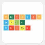 Periodic
 Table
 Writer  Stickers